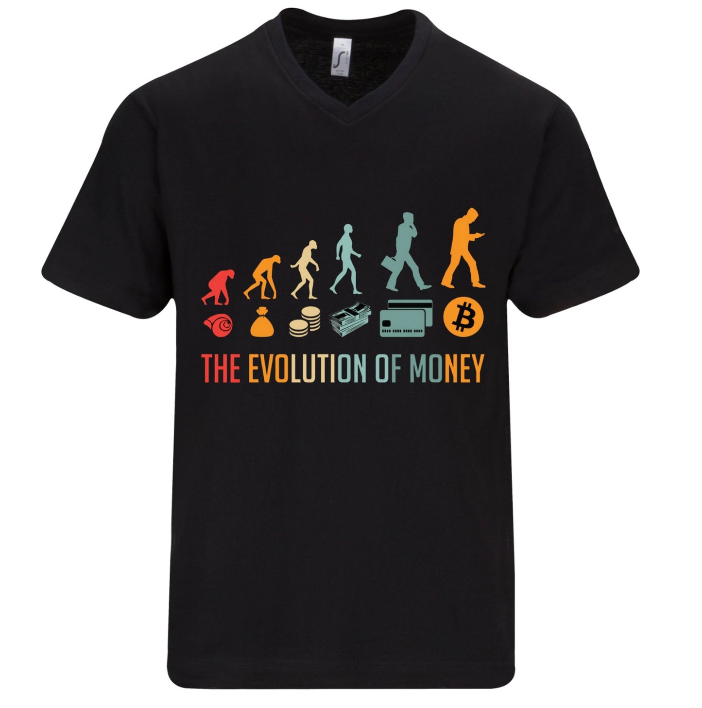 Evolution